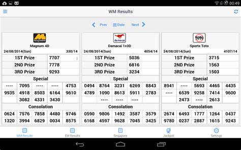 4dking|4D Result .